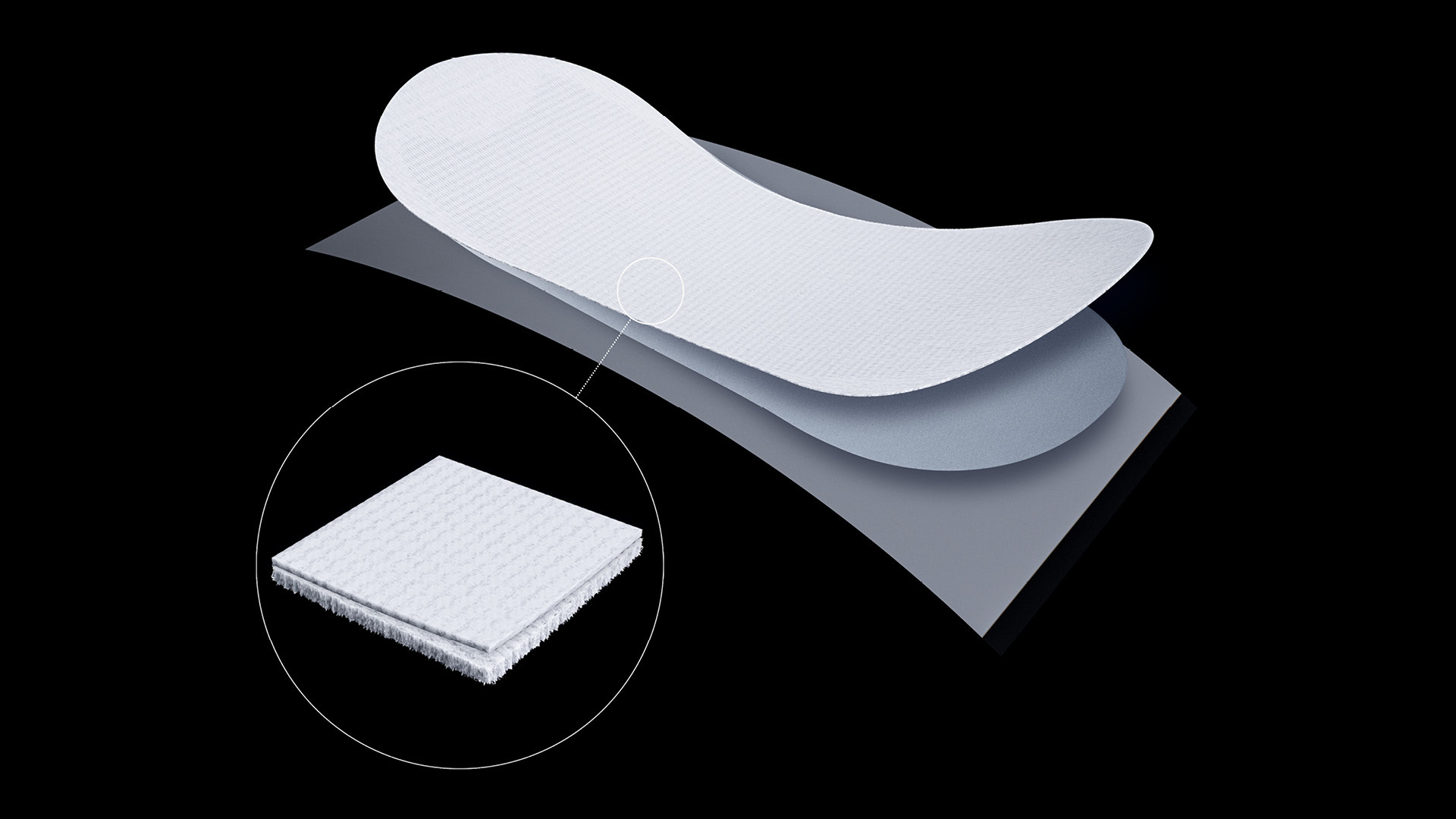 All-in-One Slipeinlage von Sandler